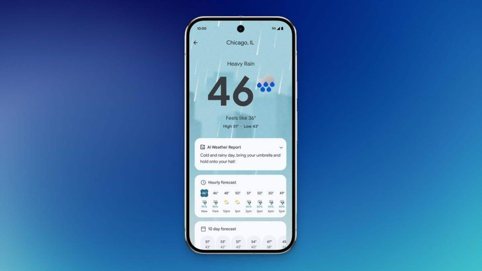 Google's AI-powered Weather app now available for older Pixel devices