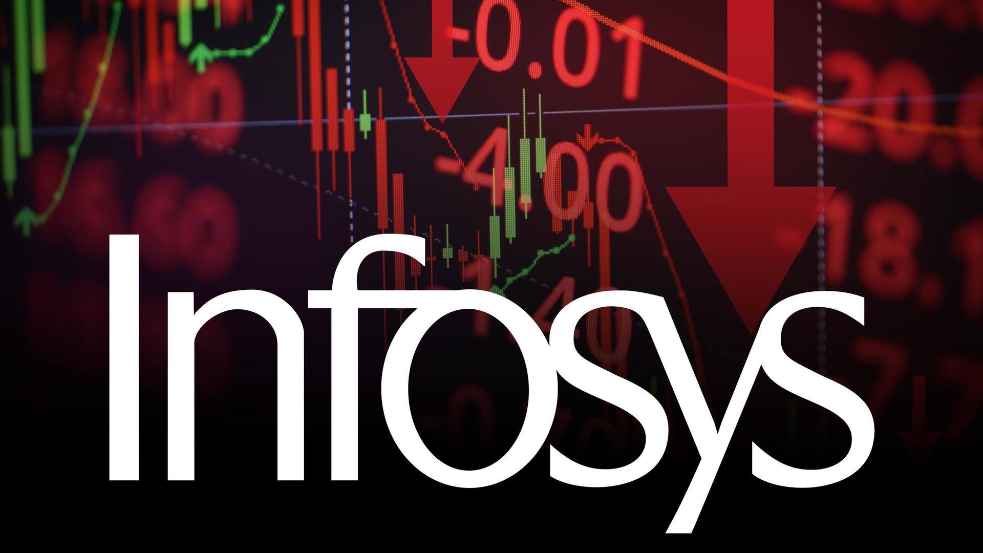 Infosys shares nosedive nearly 15%: Here's why