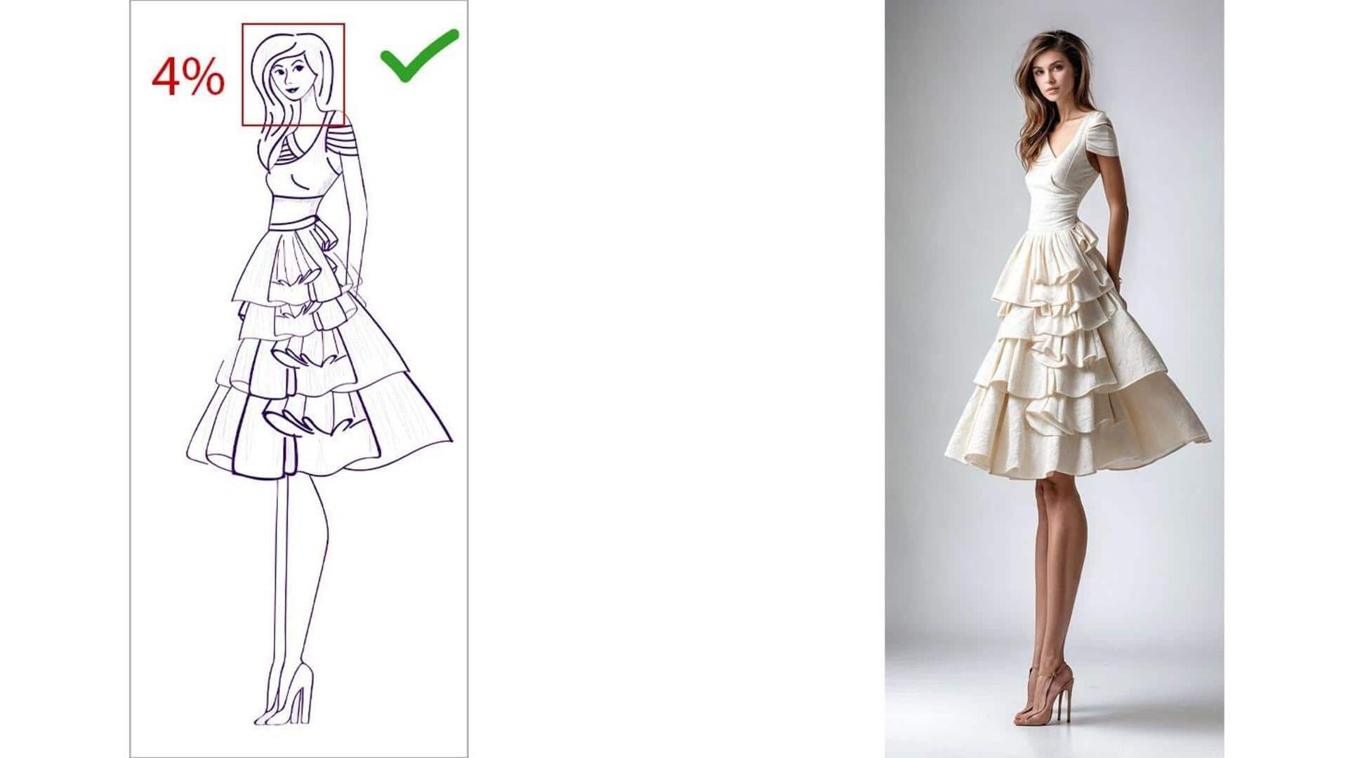 How to design your own dress? Ask these AI tools