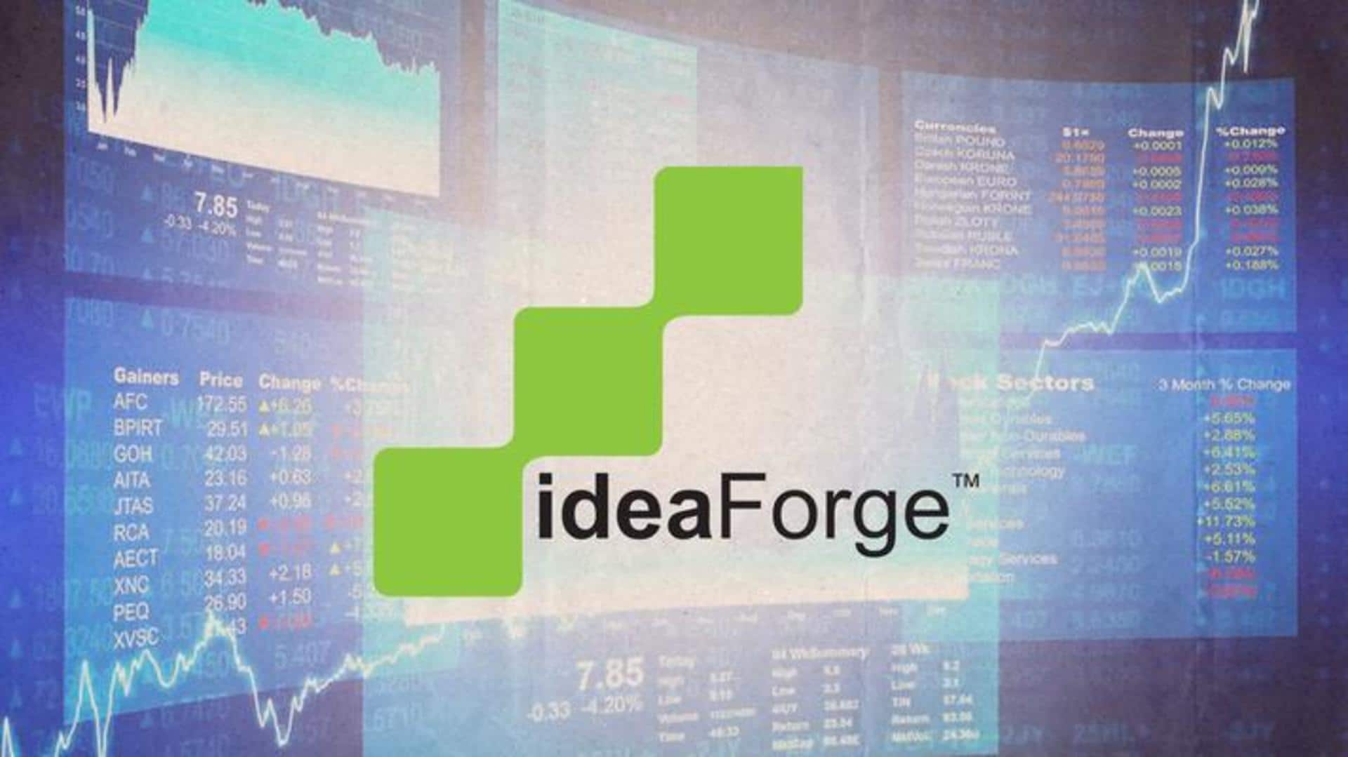 Drone-maker IdeaForge scores bumper IPO listing; doubles investor wealth