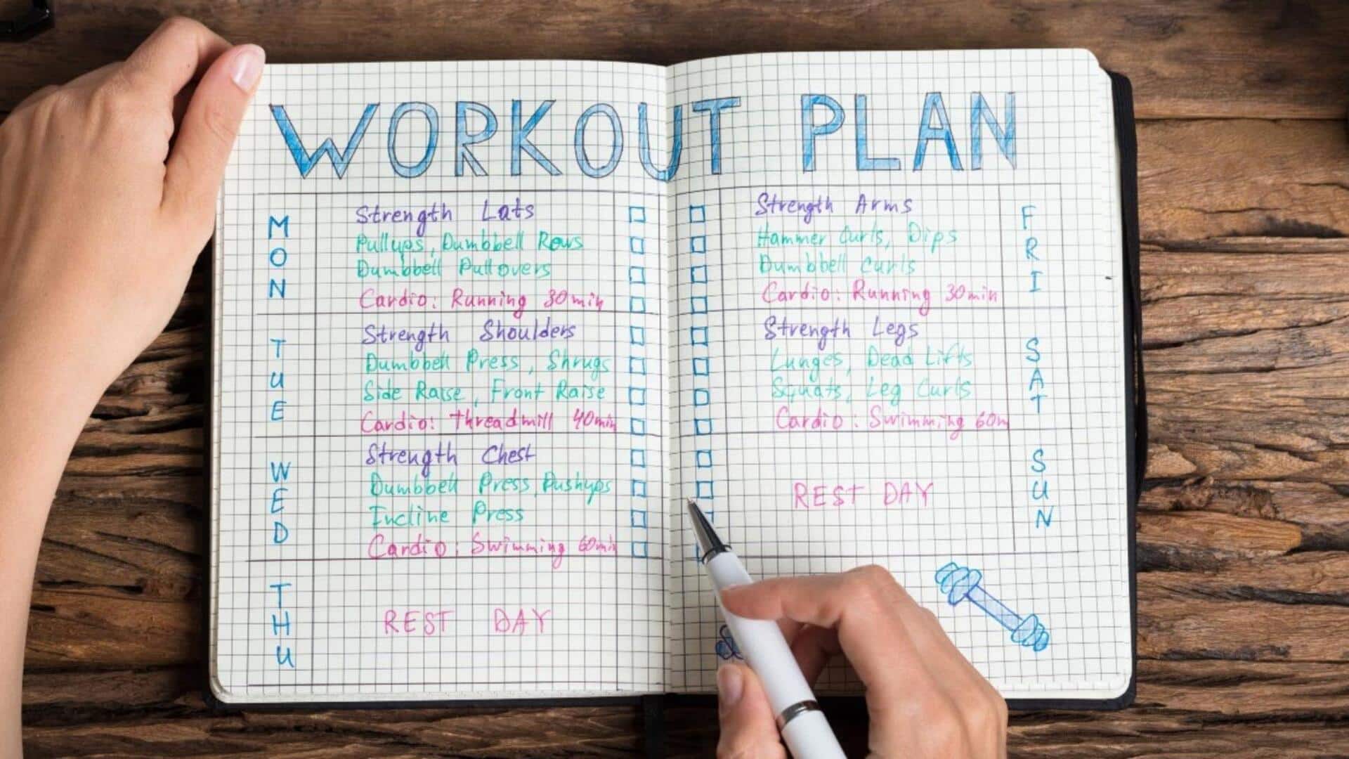 FitFusion AI: Your go-to tool for personalized workout routines