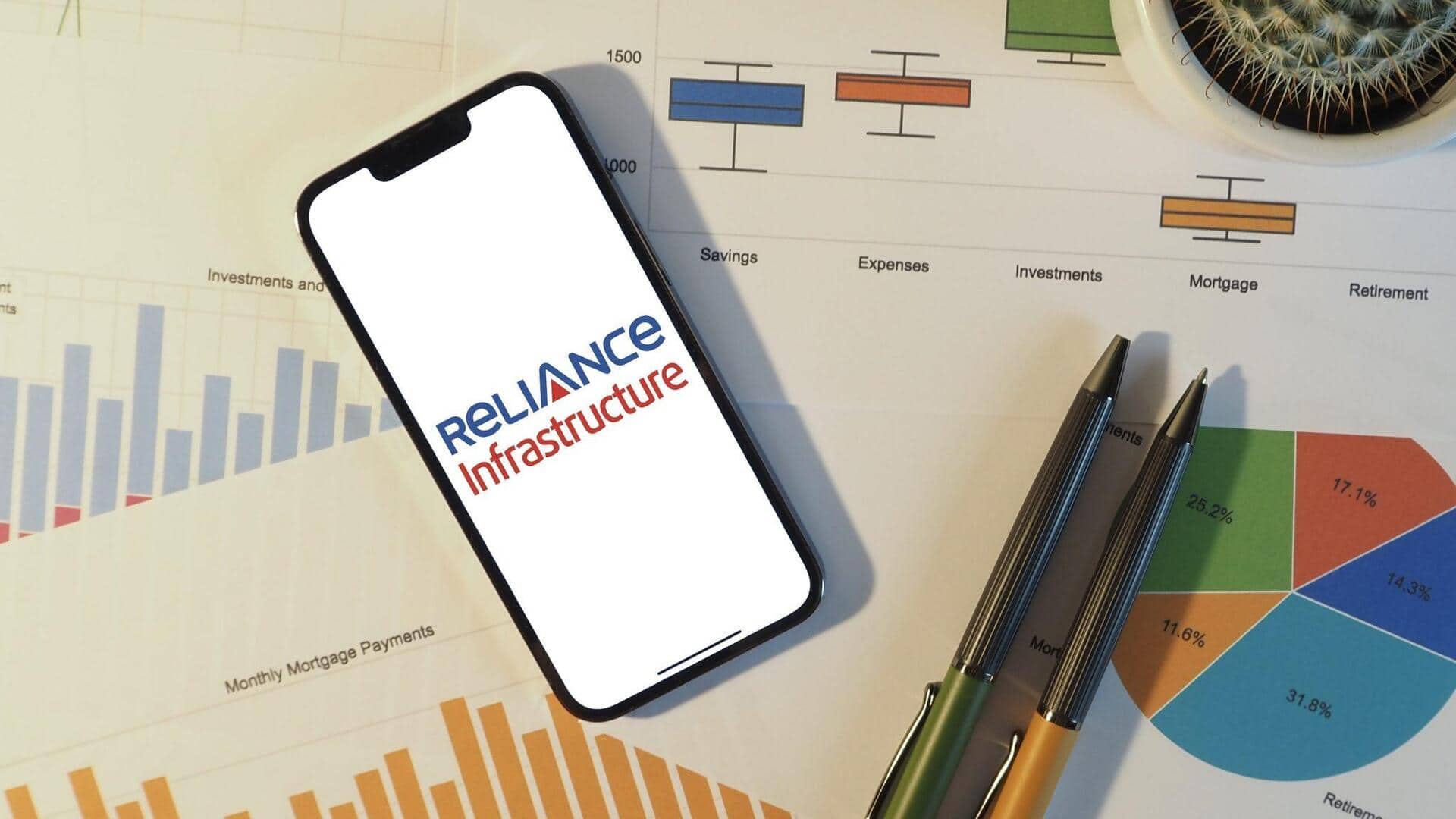 Reliance Infra, Reliance Power to raise ₹9,000cr each Reliance Infra, Reliance Power to raise ₹9,000cr each