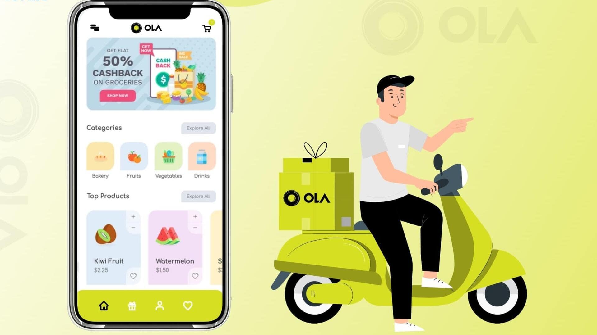 Ola to enter grocery delivery business via ONDC platform