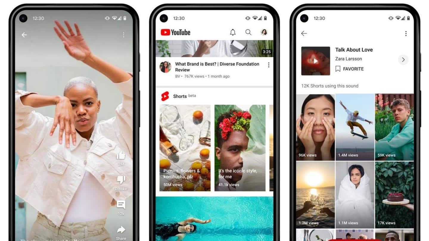 YouTube Shorts already boasts of 6.5 billion daily views YouTube Shorts already boasts of 6.5 billion daily views