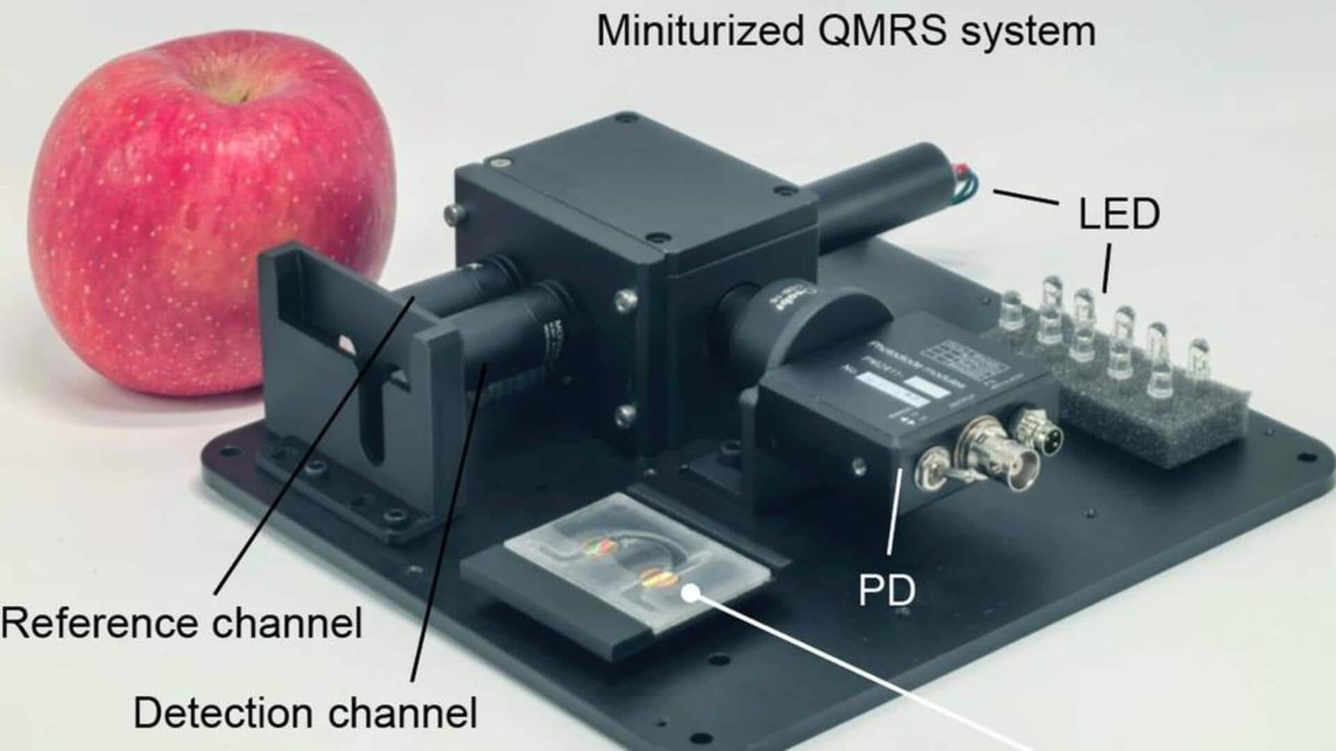This handheld device can detect cancer from a blood drop