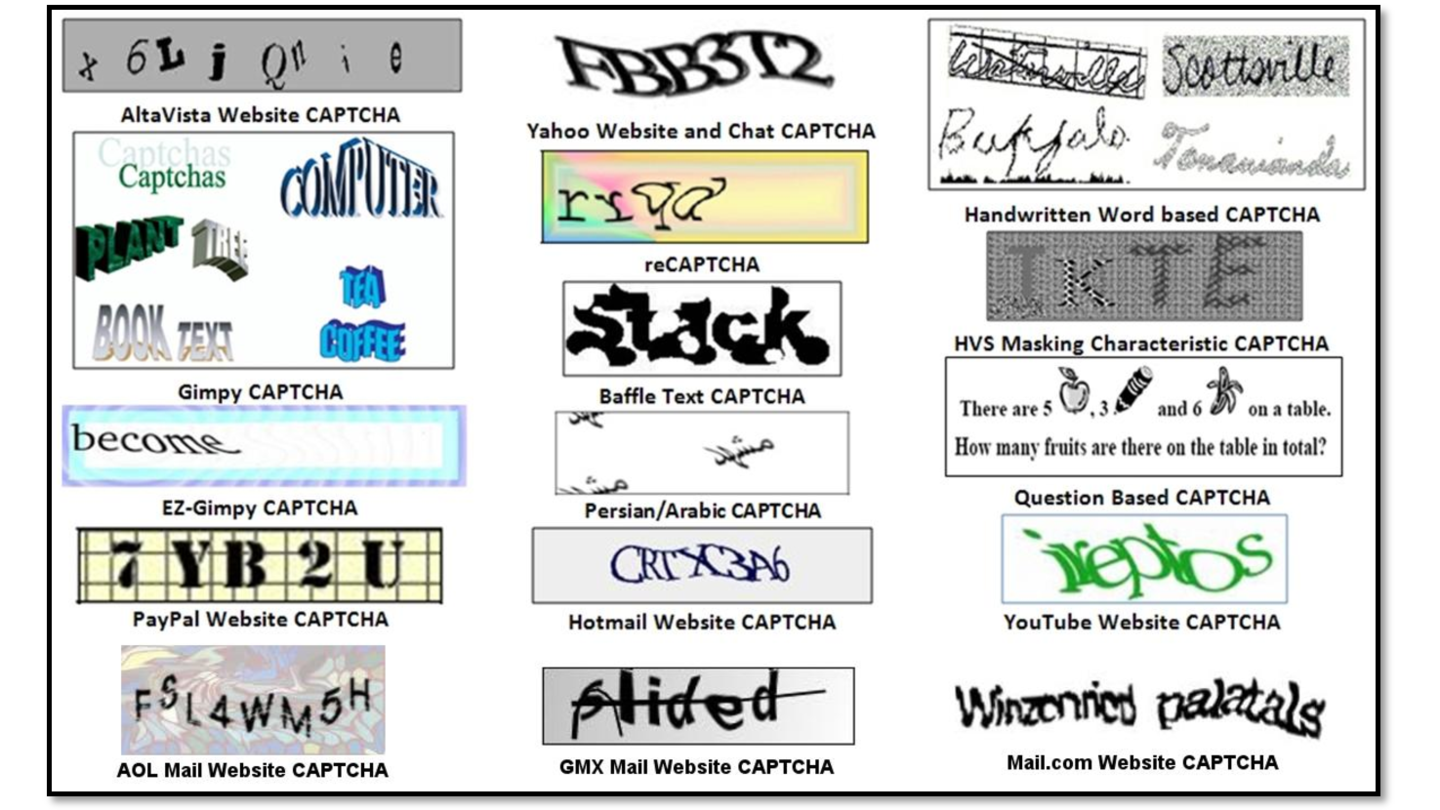 Common text-based CAPTCHAs block bots capable of text-recognition Common text-based CAPTCHAs block bots capable of text-recognition