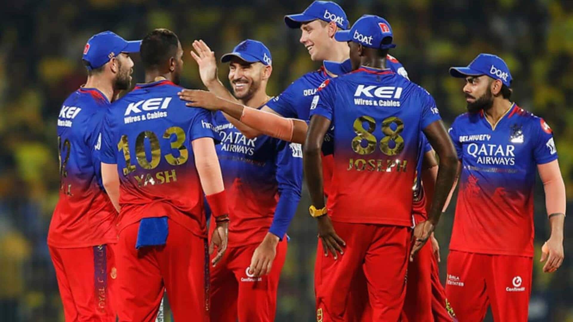 IPL: Which team has played most matches? 