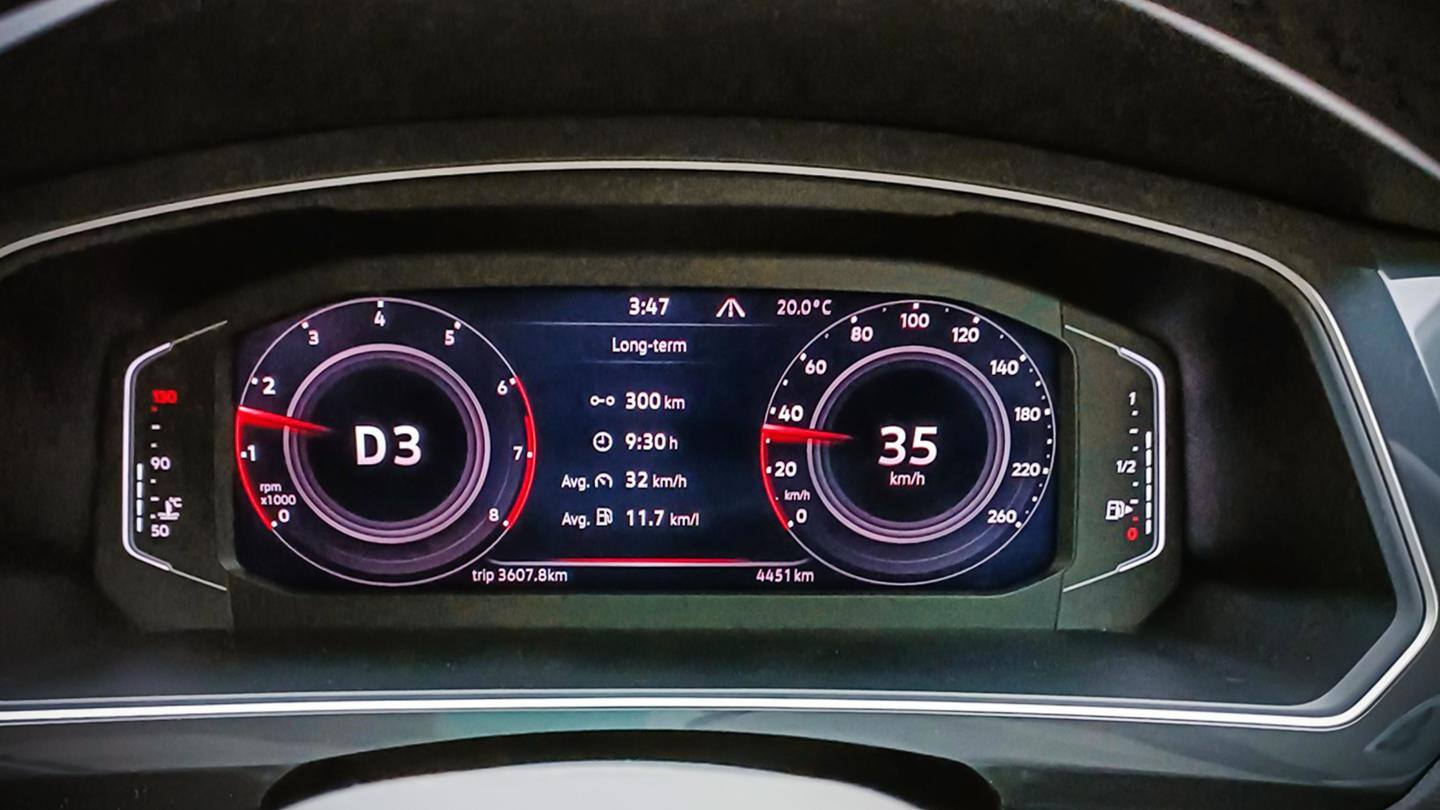 From heated leather seats to connected car technology From heated leather seats to connected car technology