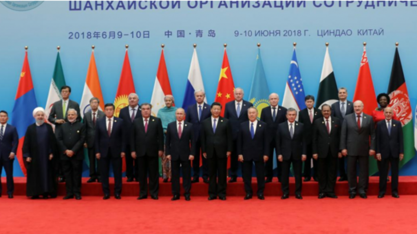 What is the SCO? What is the SCO?