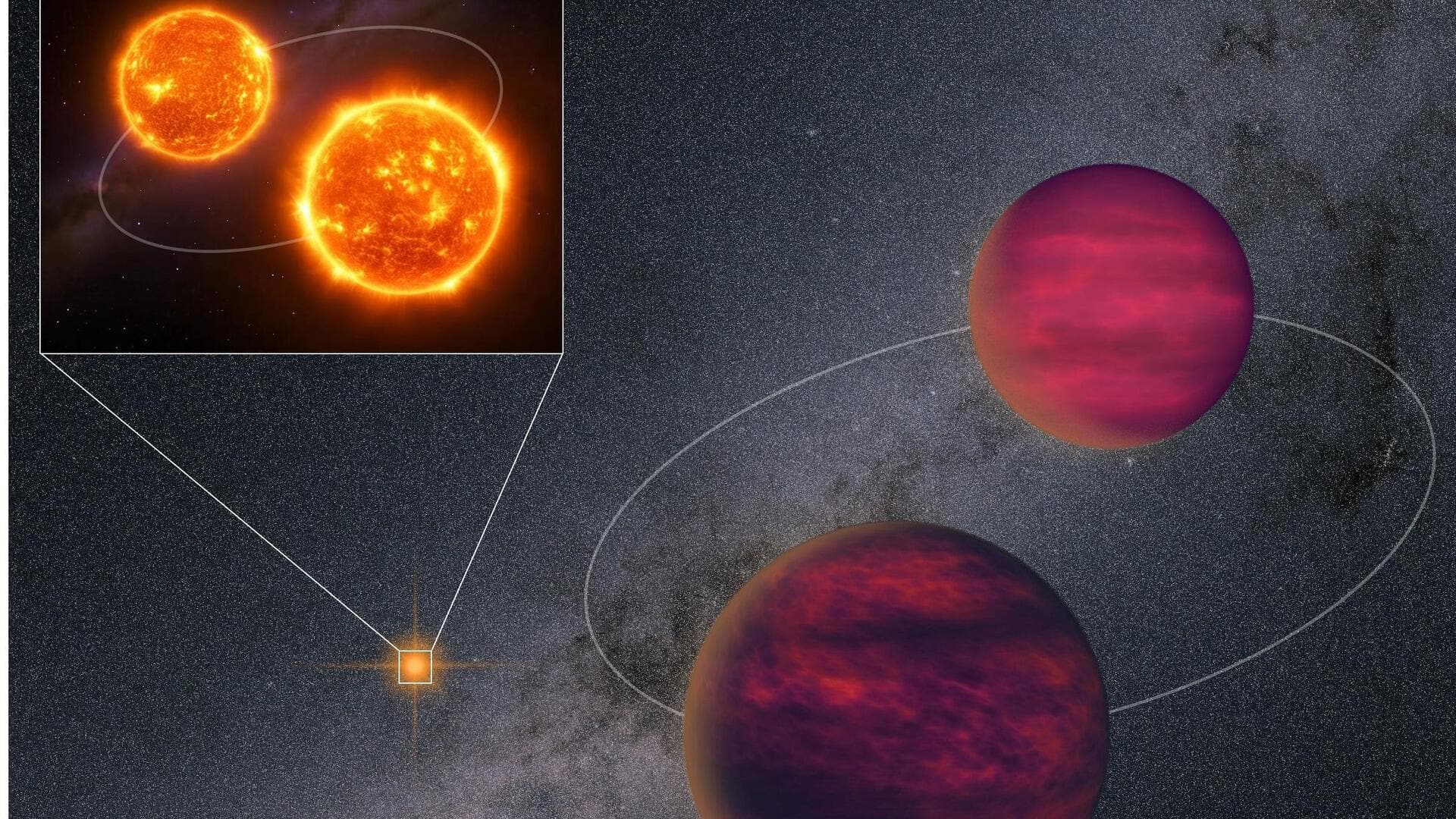This 4-star system lies 82 light-years away: What's so special?