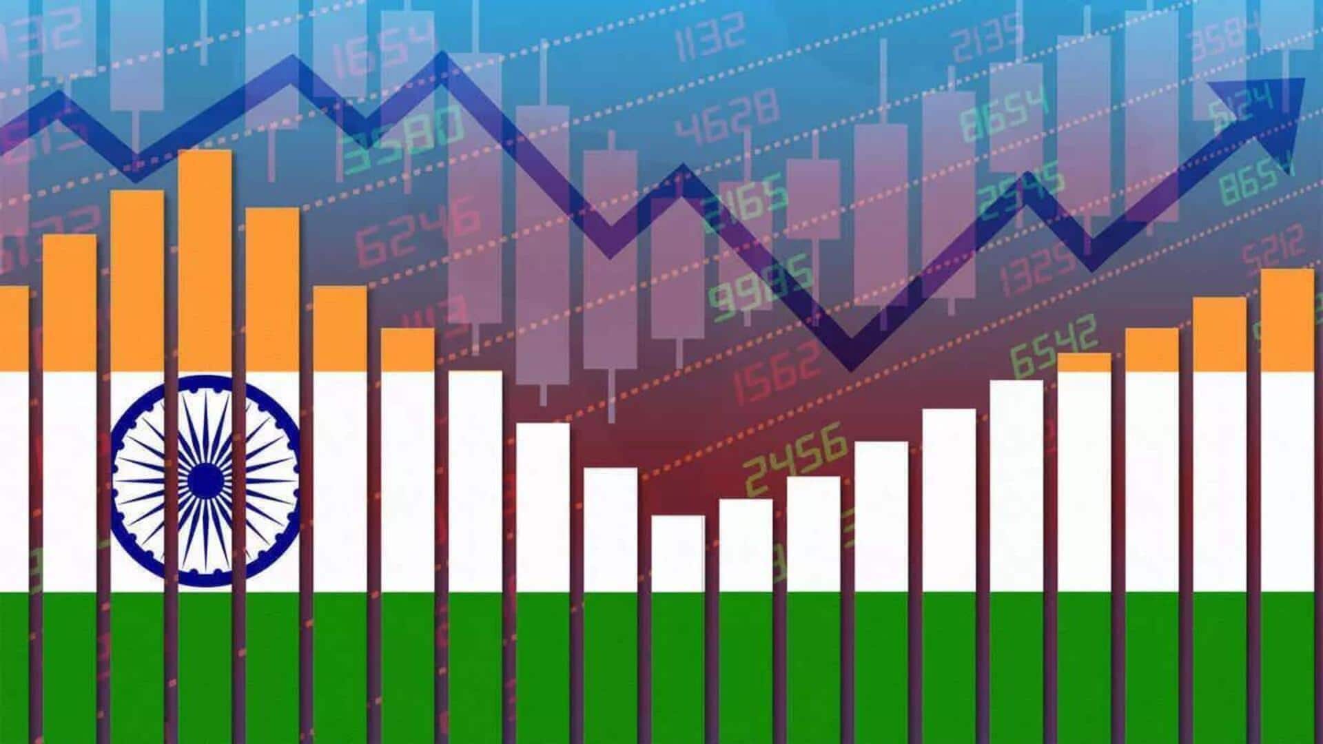 India's services growth surges but export orders hit 8-month low