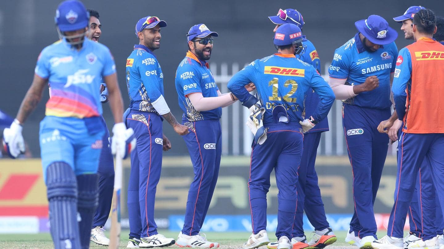 Forgettable records for Dhawan and Shaw Forgettable records for Dhawan and Shaw