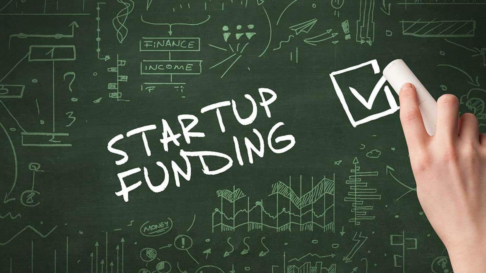 Budget 2025: Modi government announces ₹10,000cr fund for start-ups