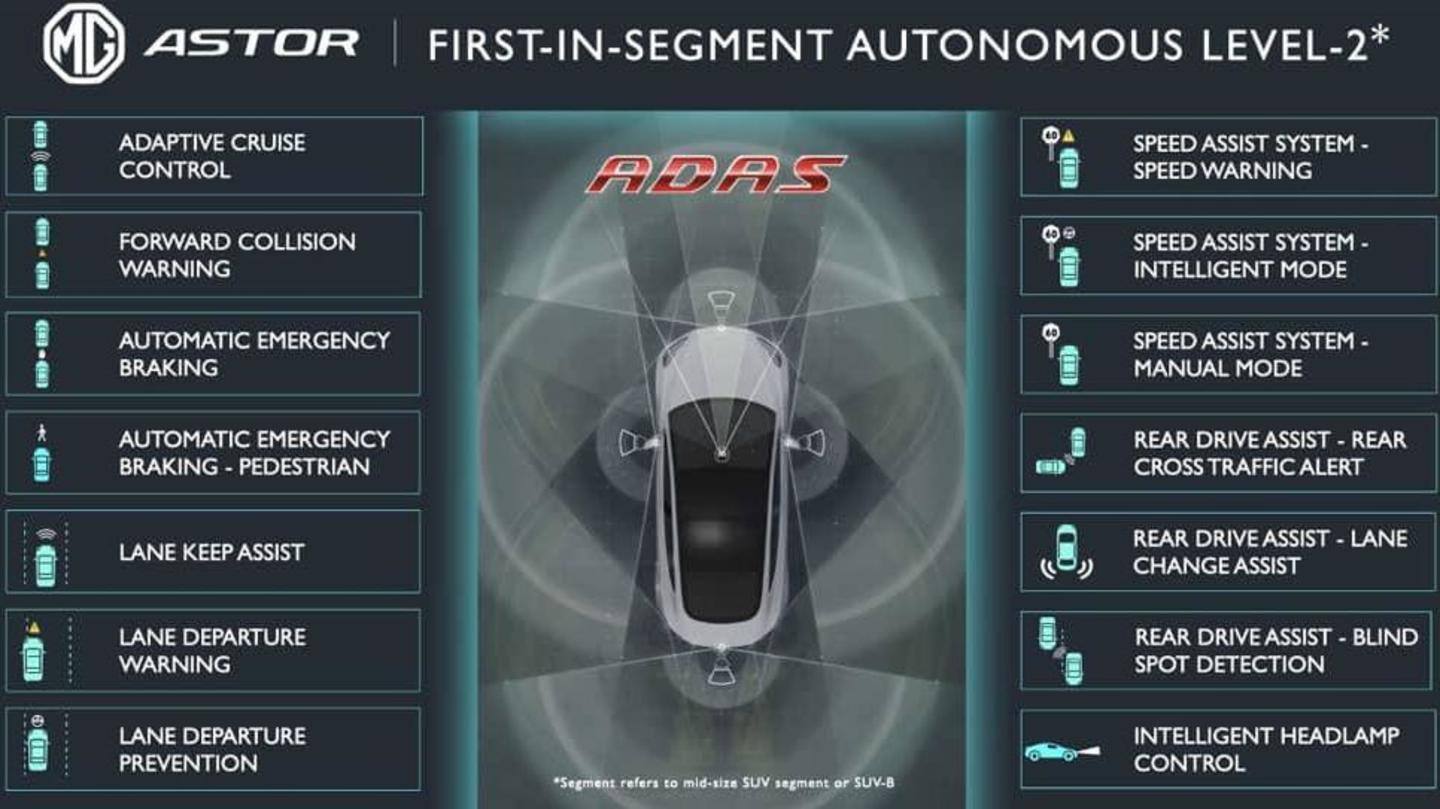 The vehicle will get several safety options The vehicle will get several safety options