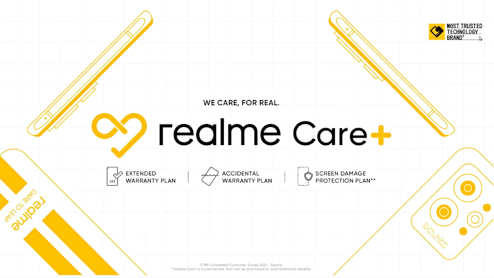 Realme strengthens after-sales assistance in India with Realme Care+