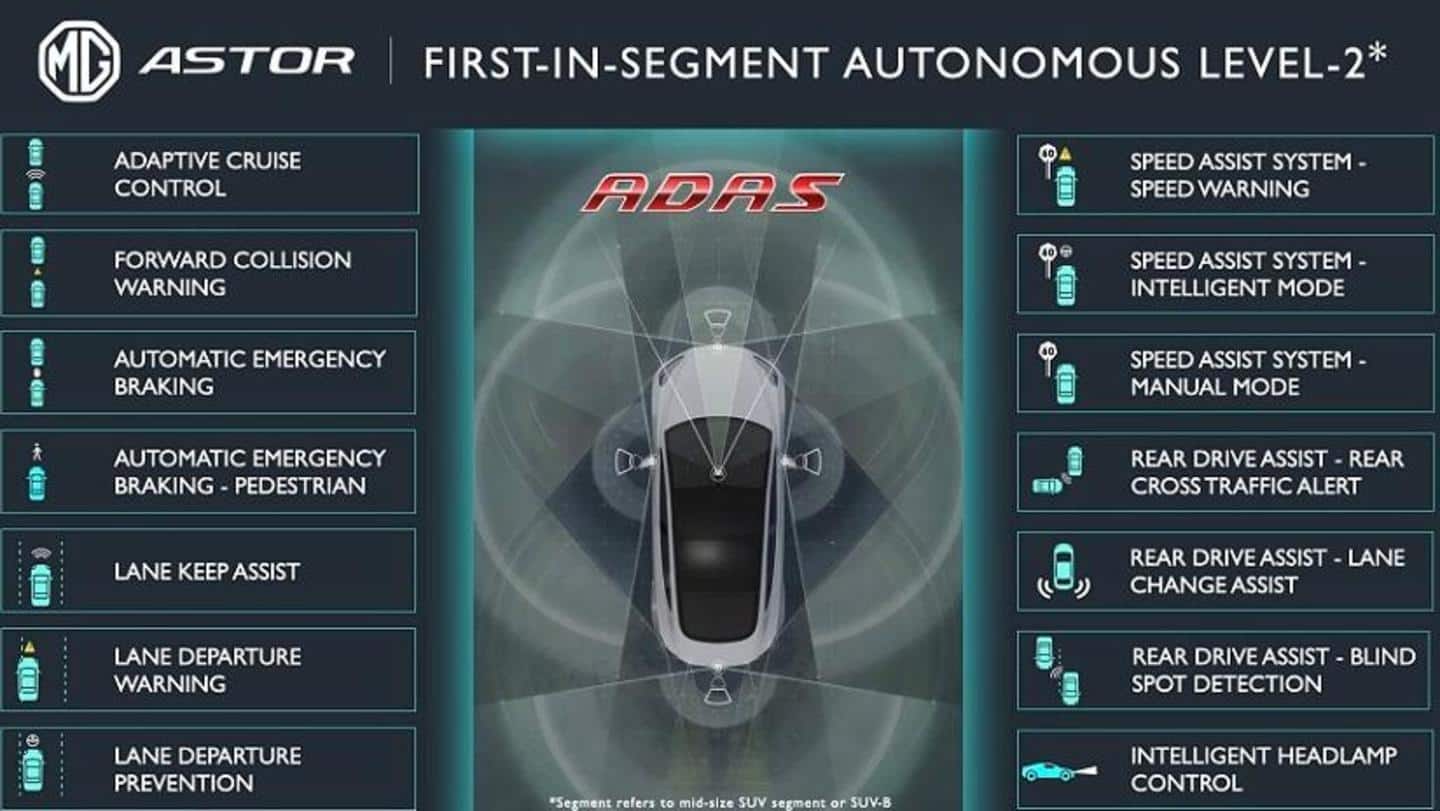 The four-wheeler will get advanced safety features The four-wheeler will get advanced safety features