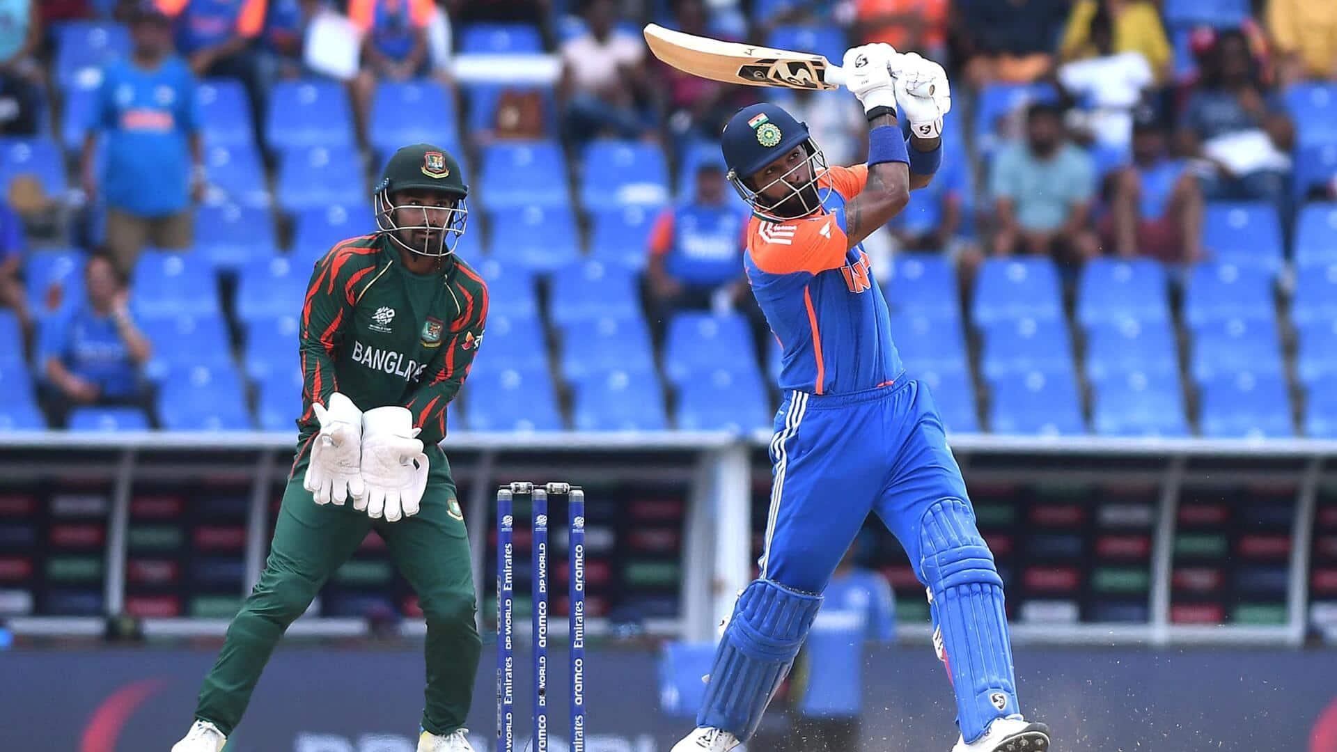 Presenting India's highest totals against Bangladesh in T20I cricket