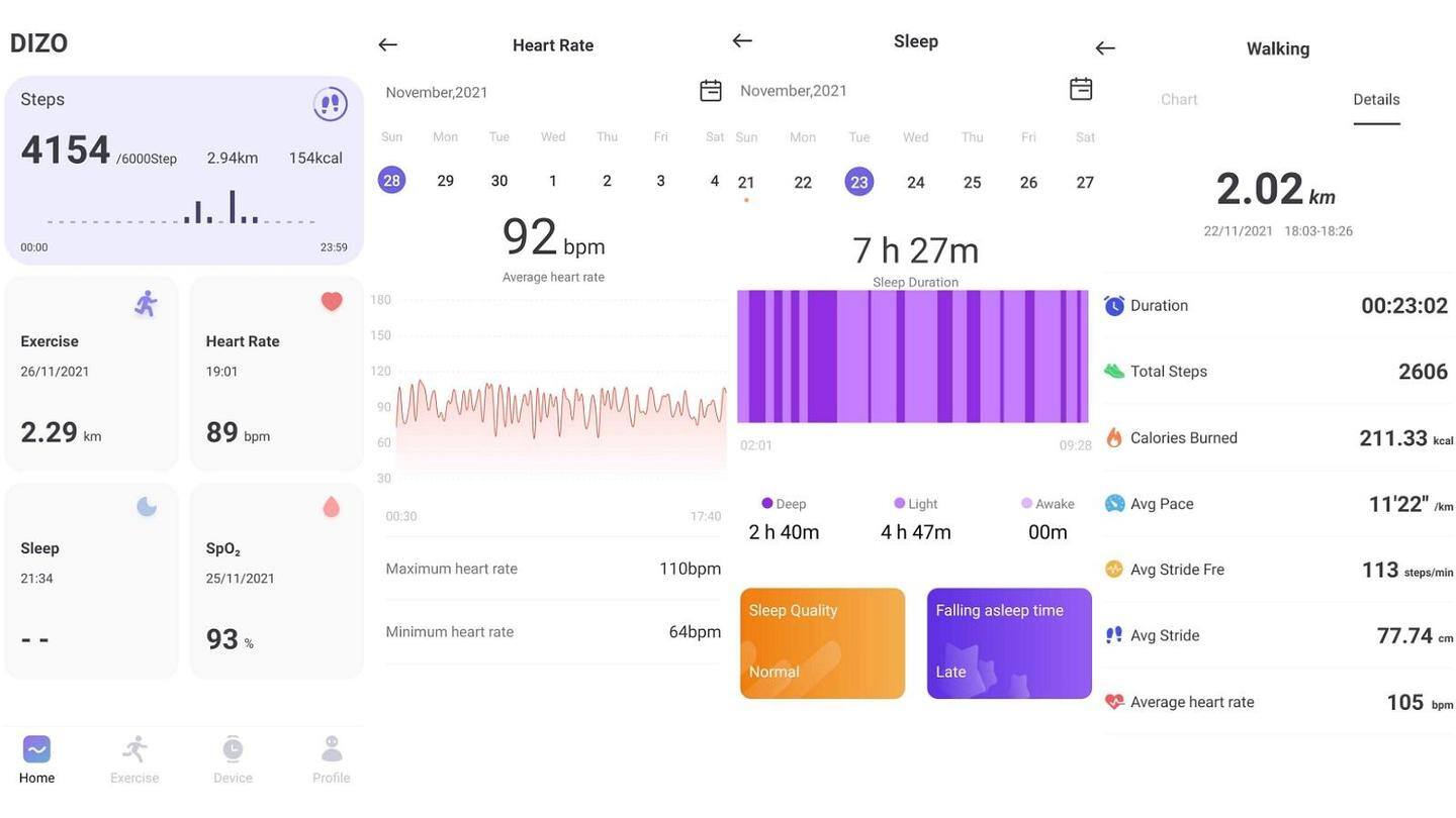 Most features work as expected barring the oximeter Most features work as expected barring the oximeter