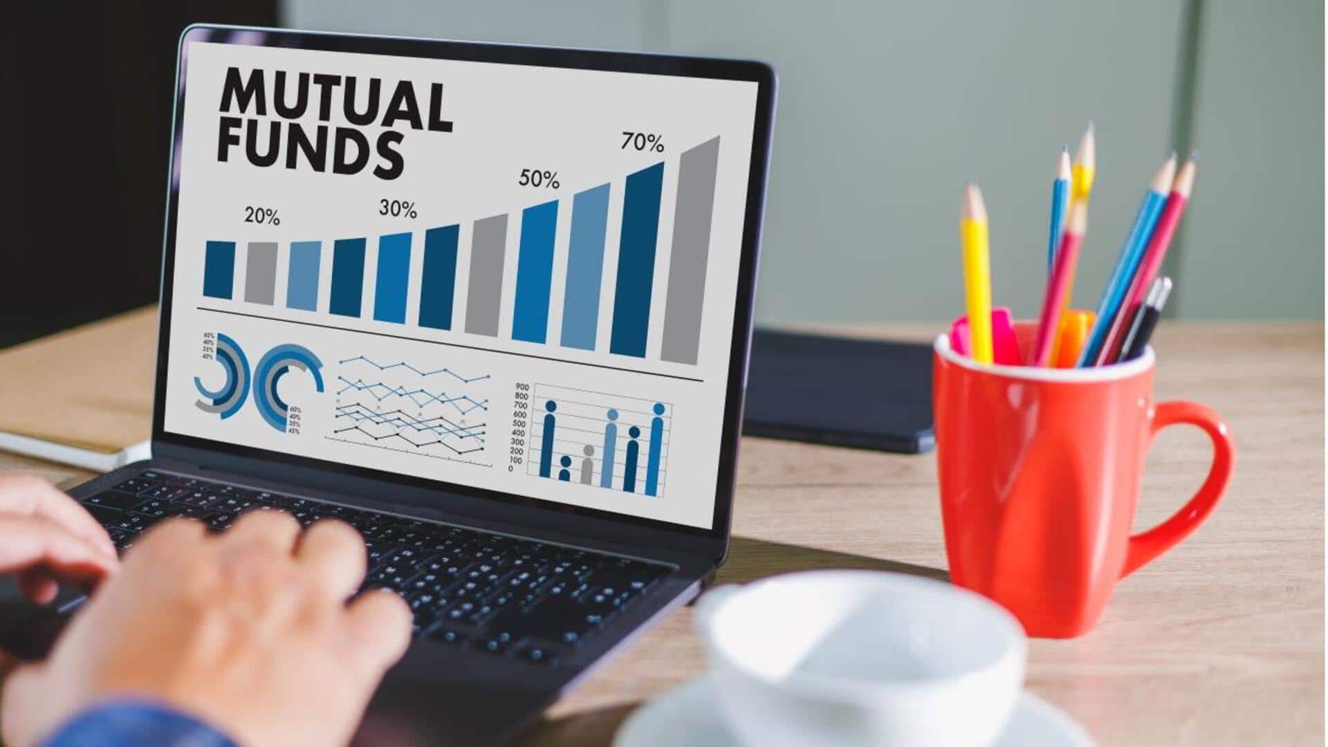 India's mutual fund inflows surge 125% in 2023: ICRA Analytics