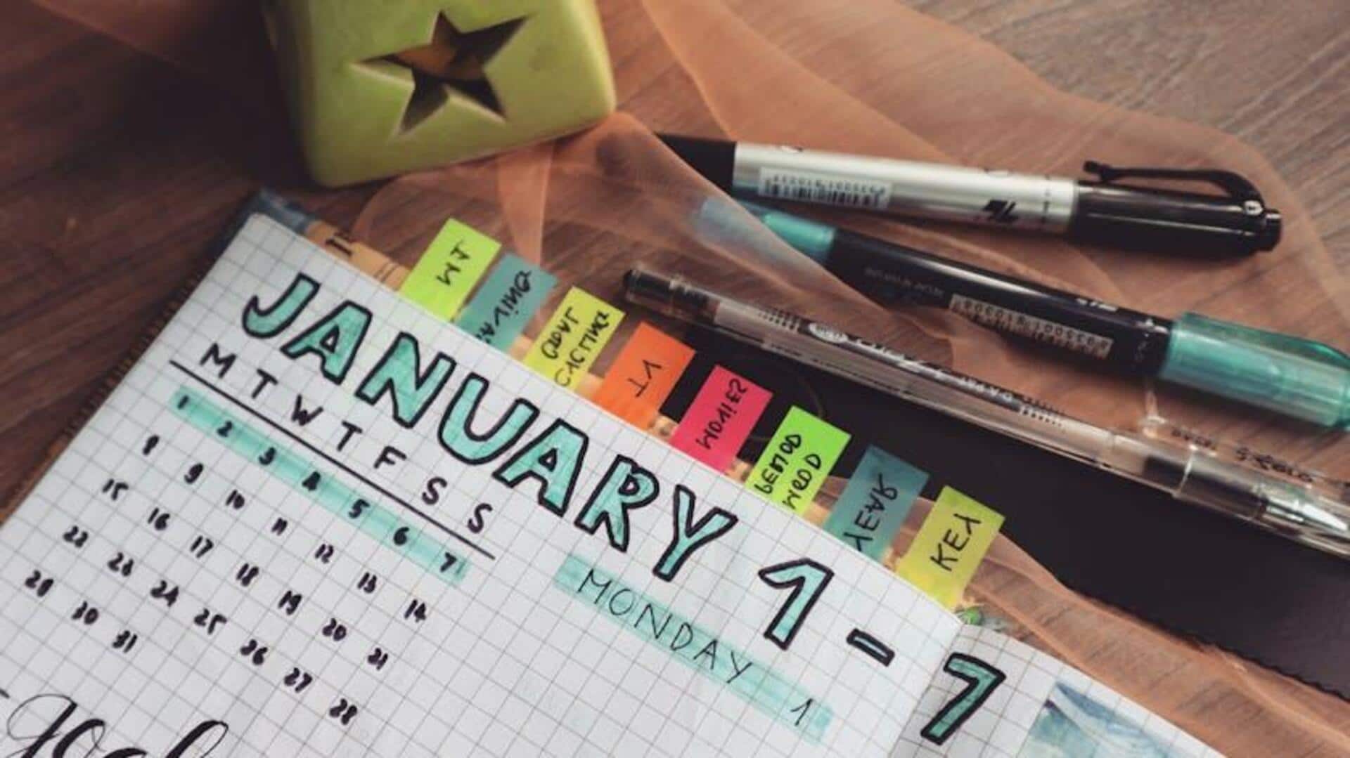 Start small: The power of weekly planning Start small: The power of weekly planning