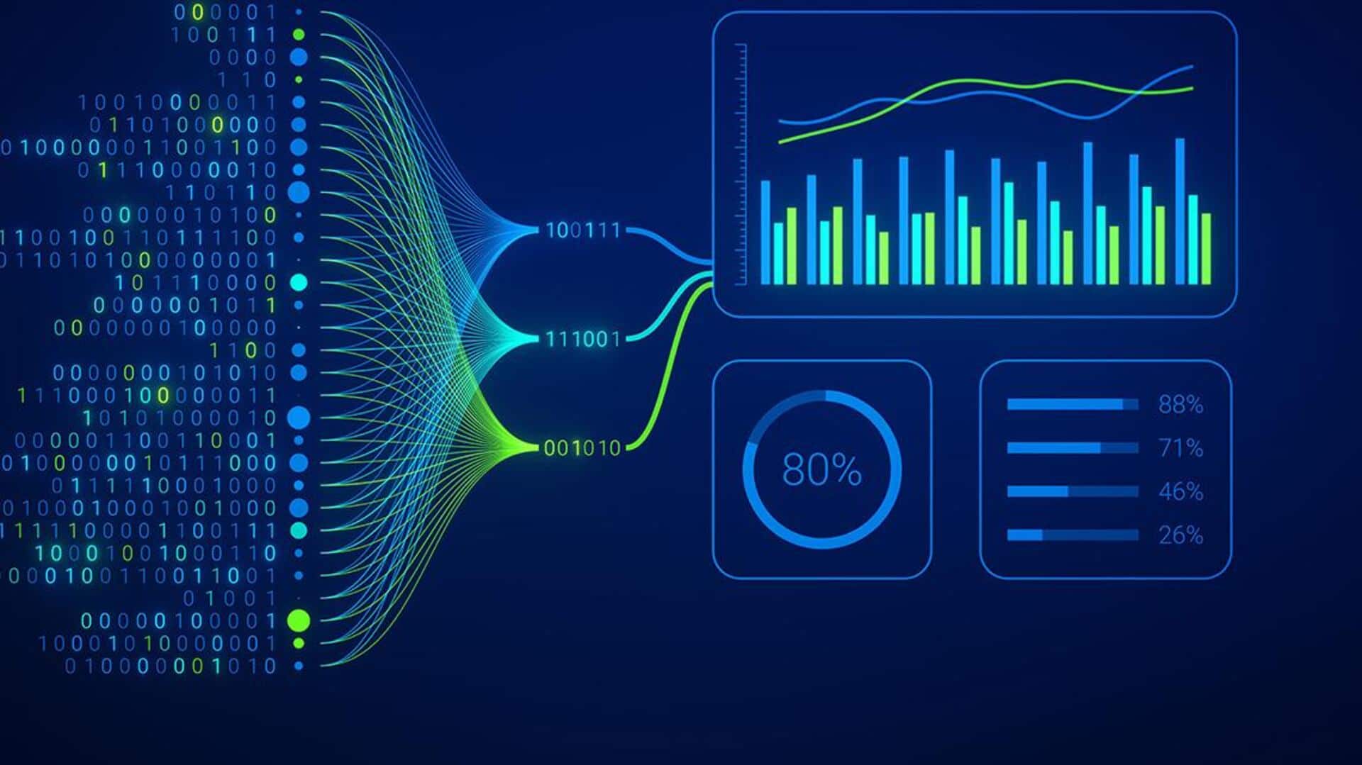 These AI tools have made data analysis easy