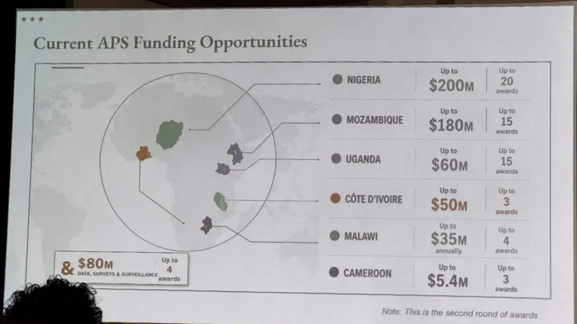 US State Department shows incorrect Africa map at AIDS conference