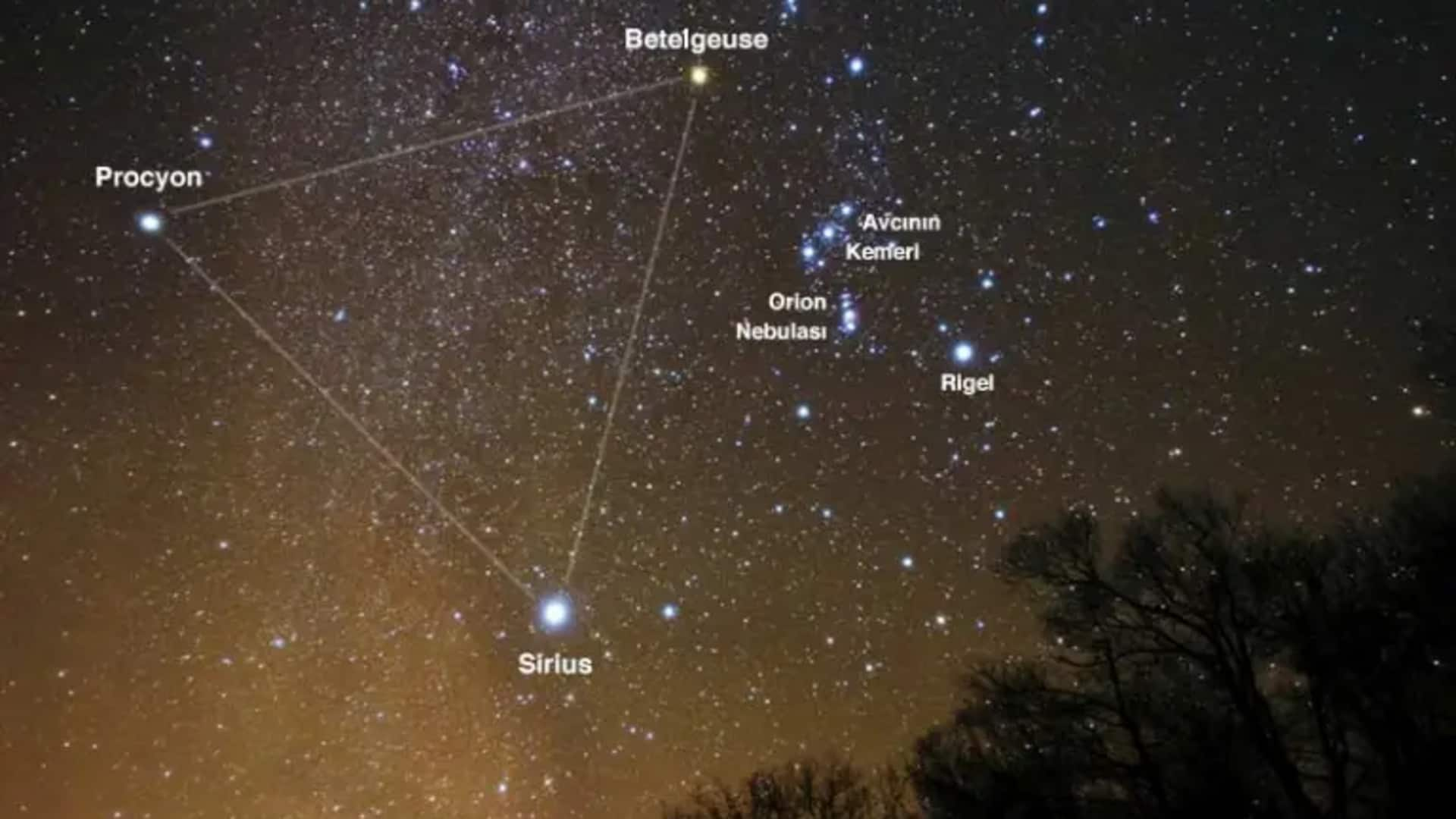 'Mars Triangle' meets 'Winter Triangle' in night-sky: What are they?