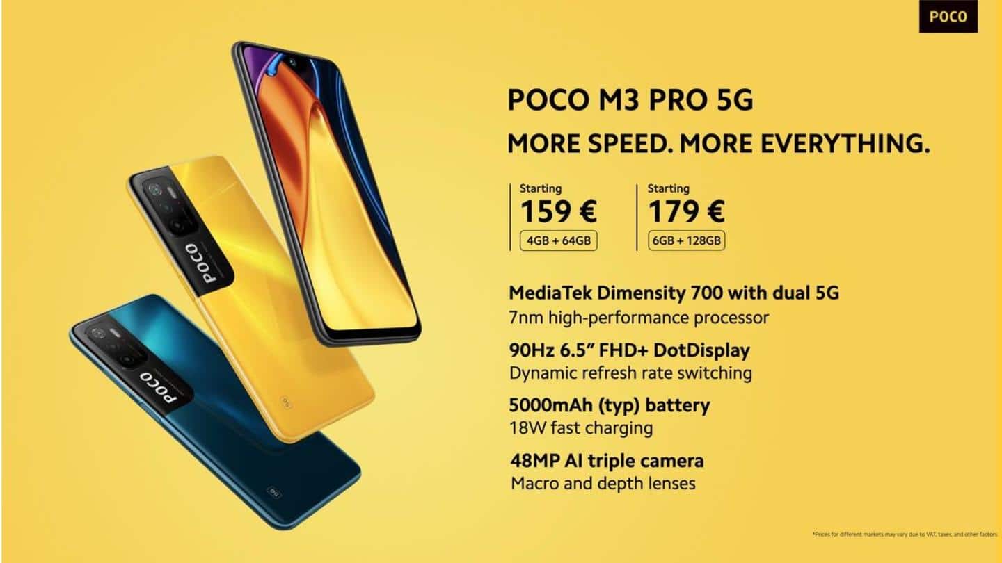 POCO M3 Pro 5G, with a 90Hz display, goes official | NewsBytes