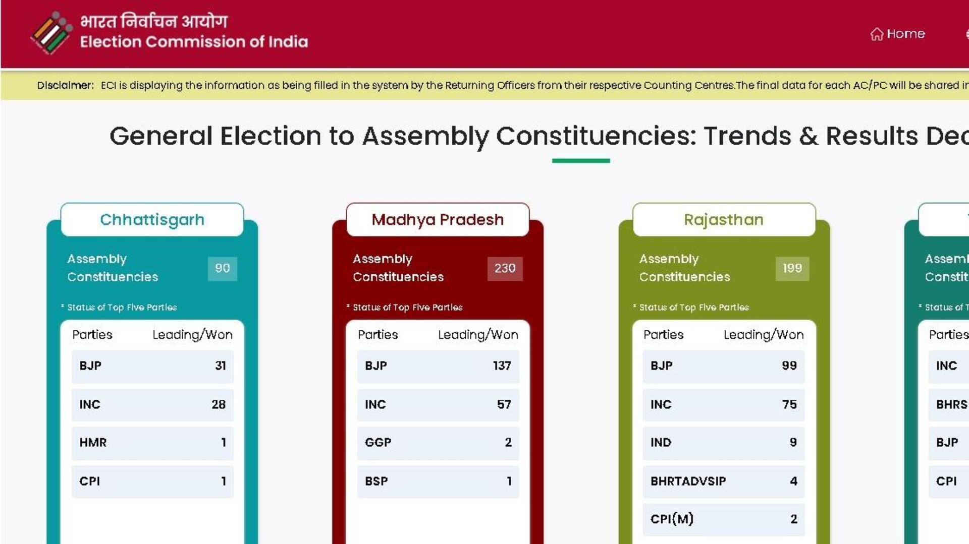 Election results: ECI website crashes, complaints galore on social media