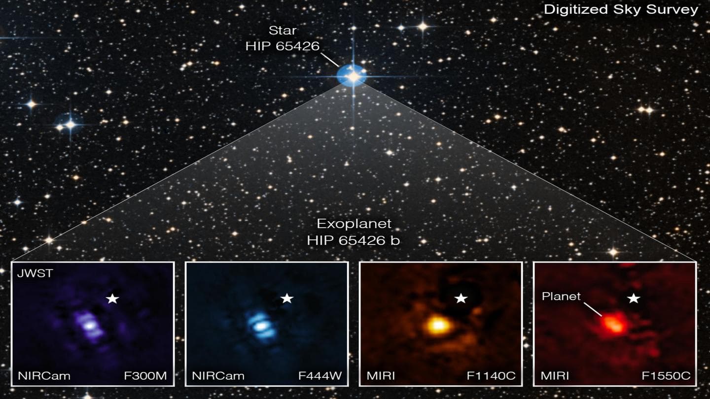James Webb telescope photographs exoplanet in unprecedented detail