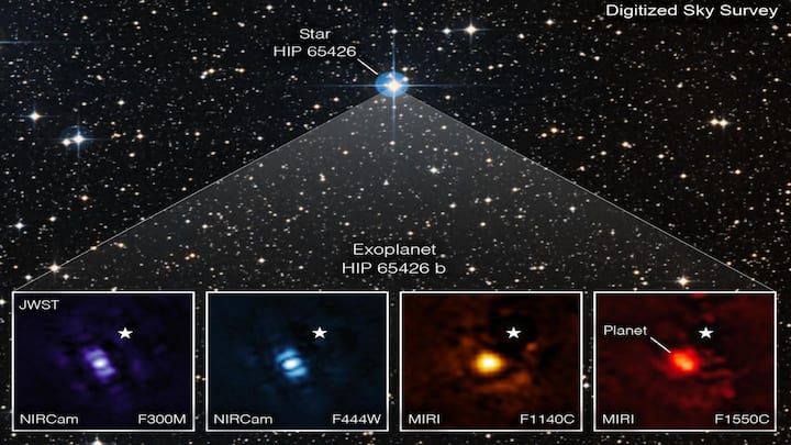 James Webb telescope photographs exoplanet in unprecedented detail