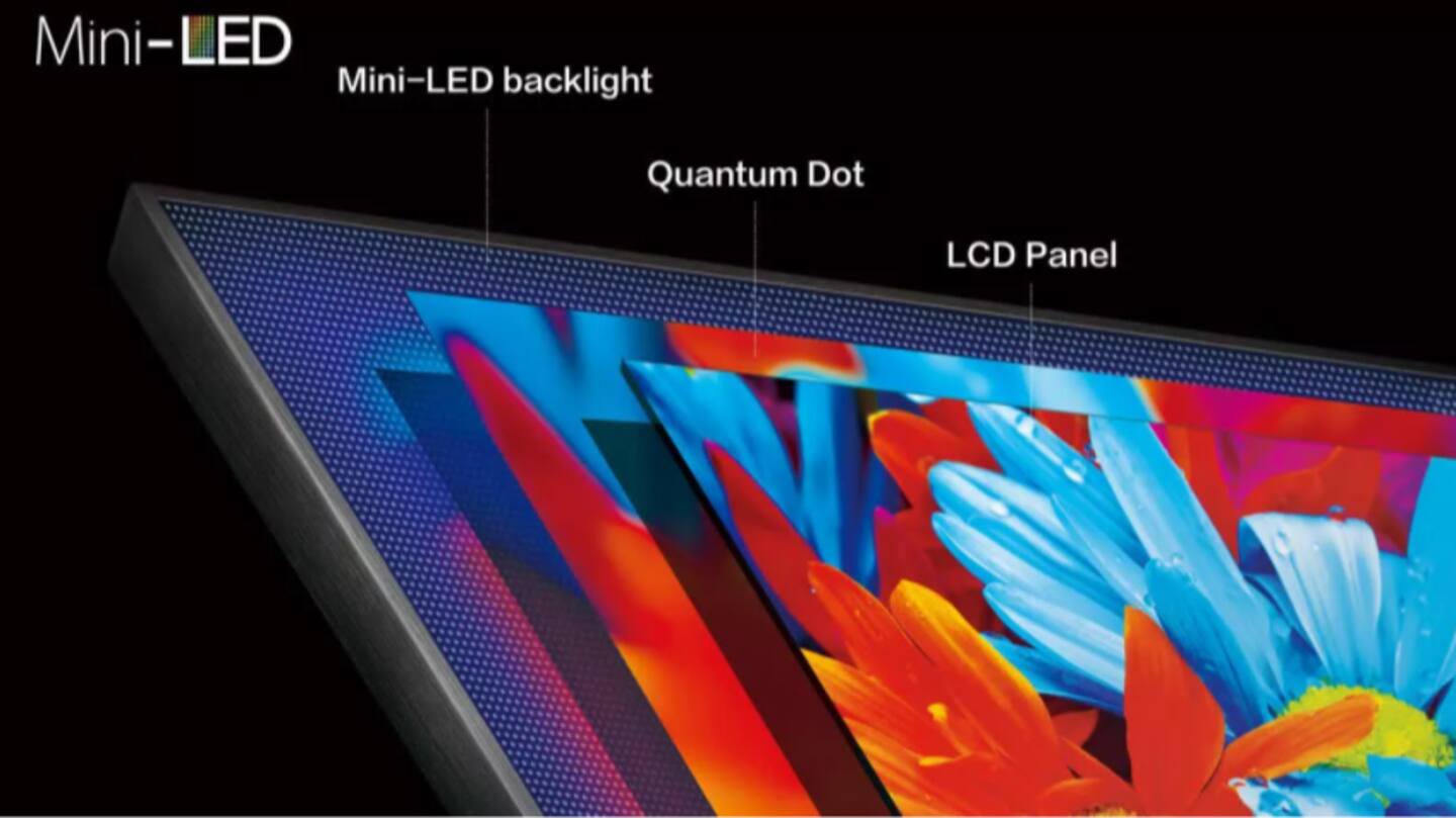 mini-LED measures one-fifth the size of a regular LED mini-LED measures one-fifth the size of a regular LED