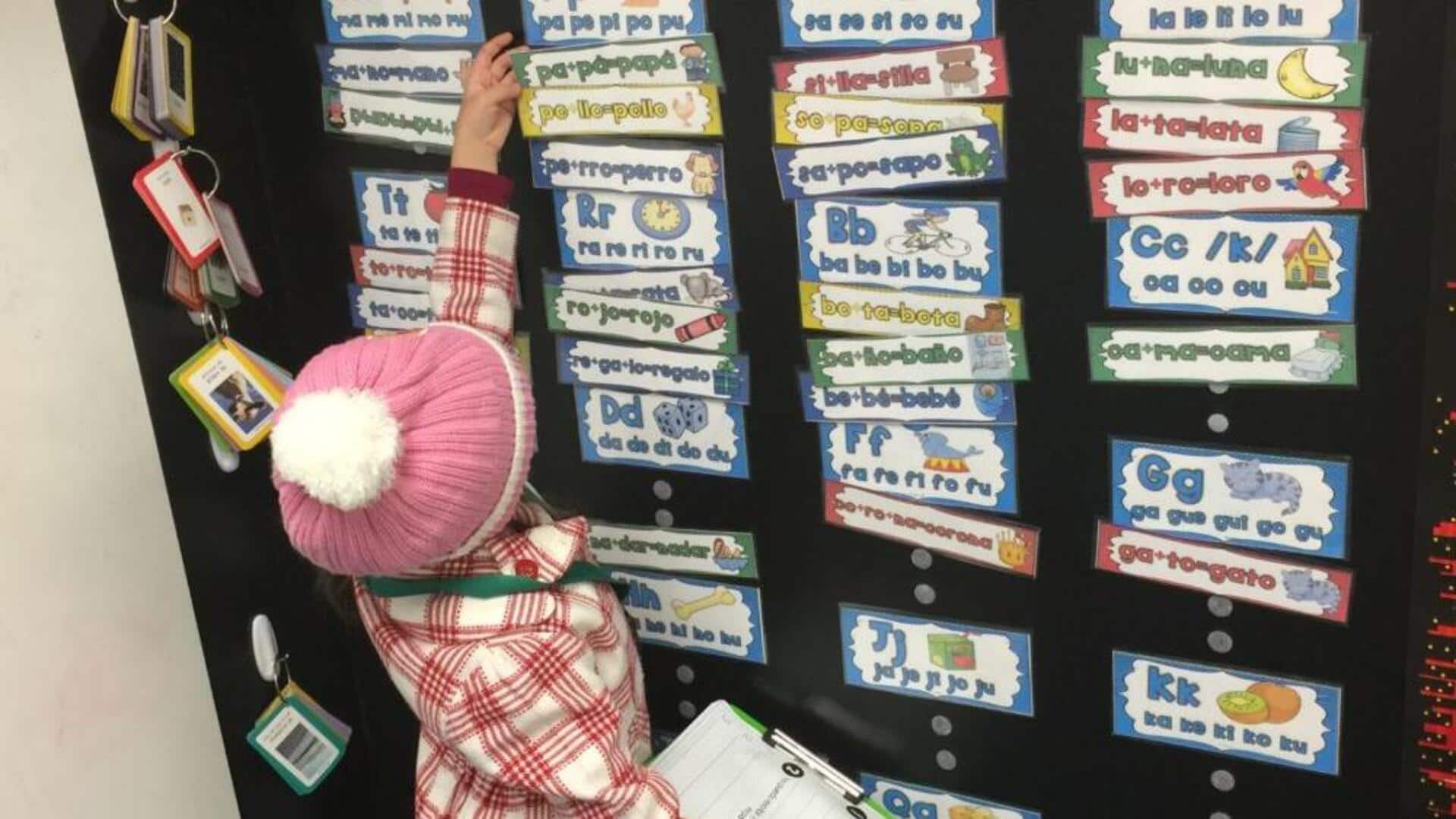 What is a word wall?