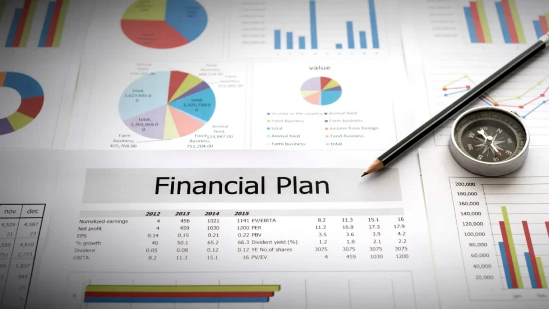 5 easy tips to master your annual financial planning 5 easy tips to master your annual financial planning