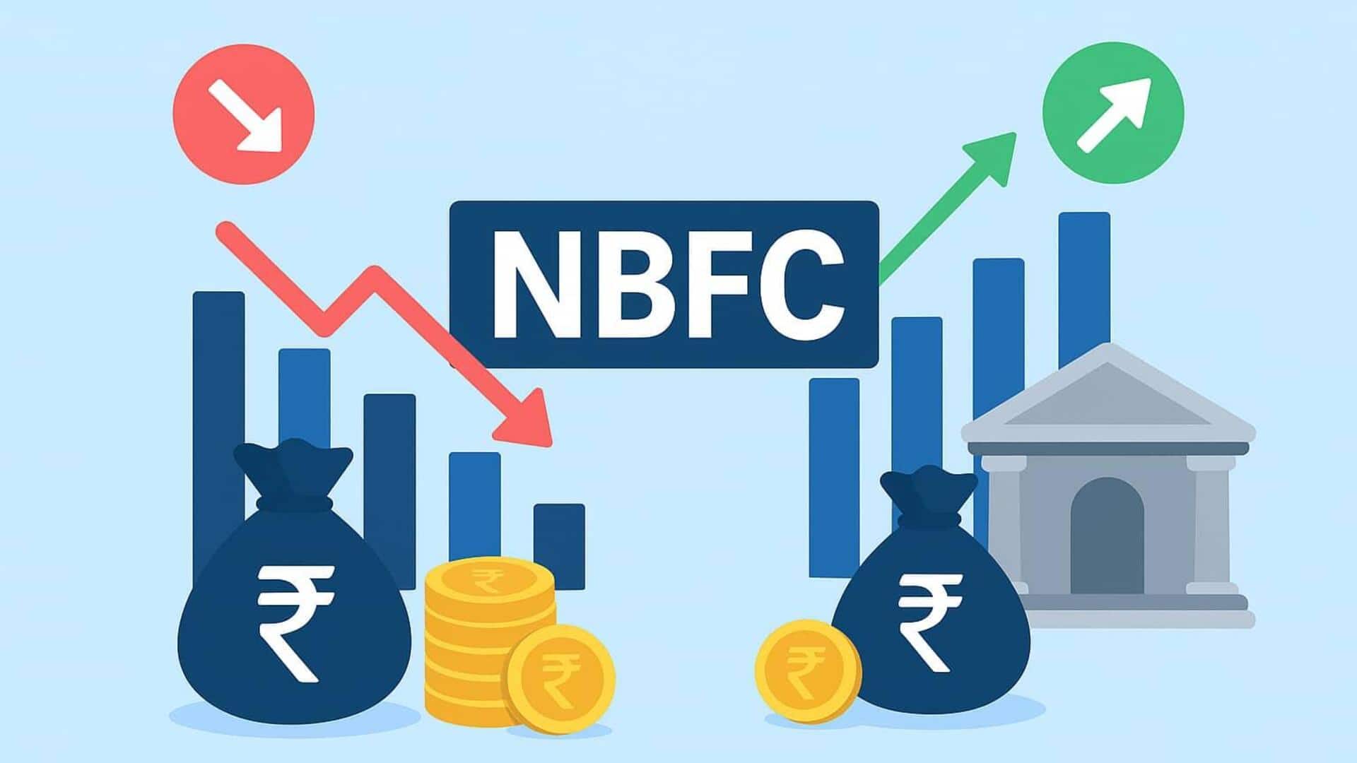 Non-banking financial companies: 5 loan benefits