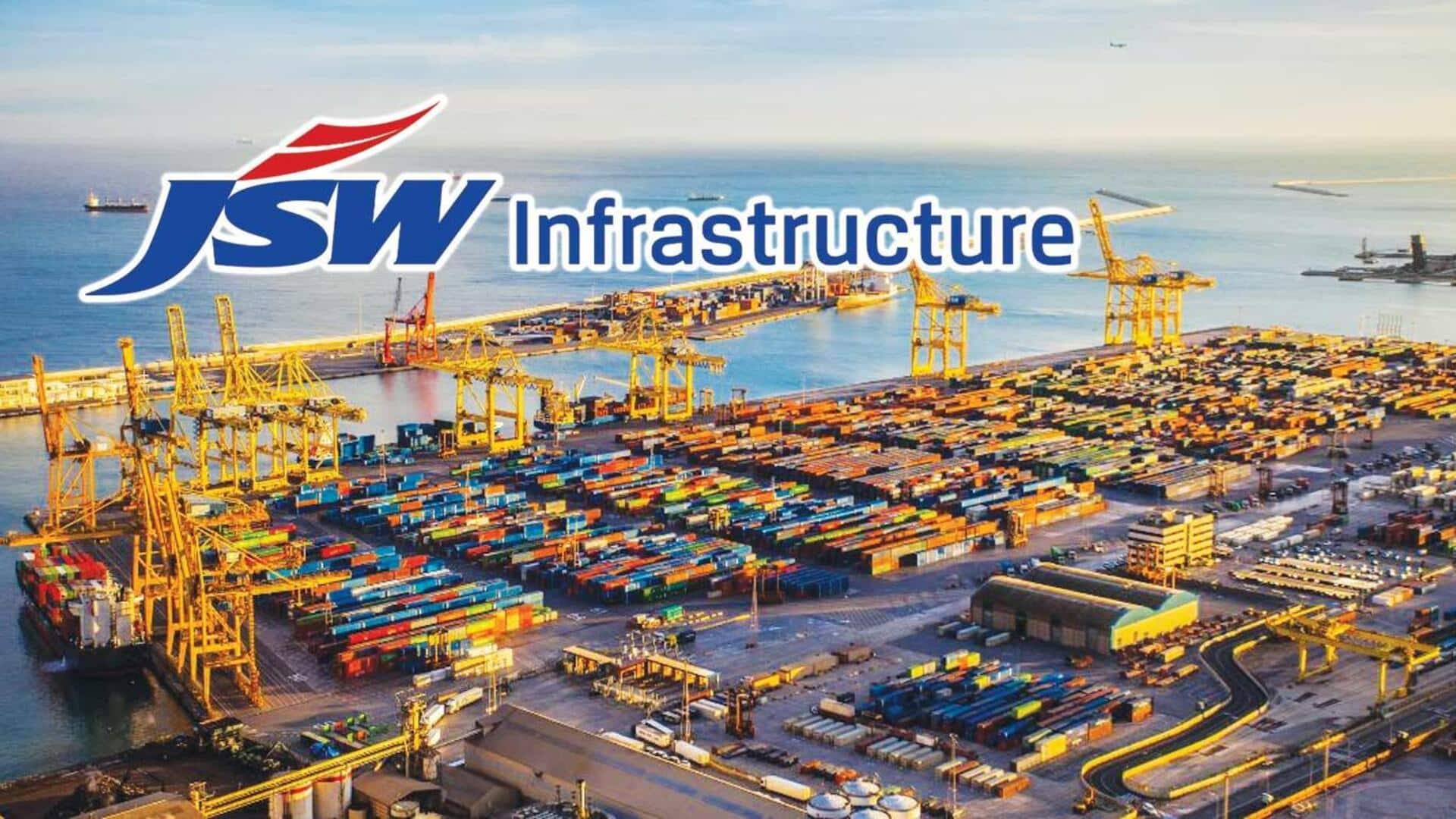 Iran conflict: JSW first Indian company to be directly affected