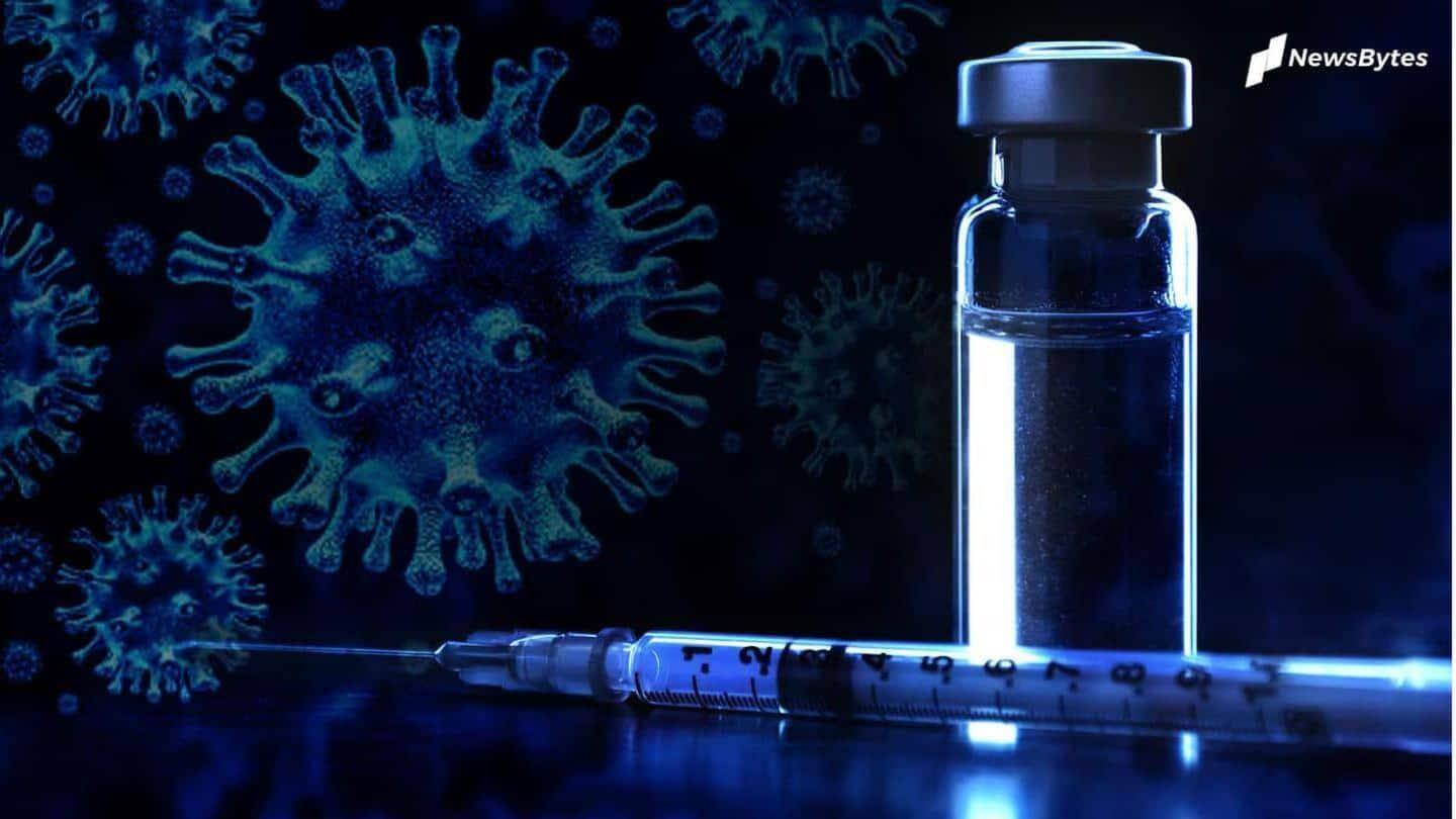 How many people are vaccinated in the US? How many people are vaccinated in the US?