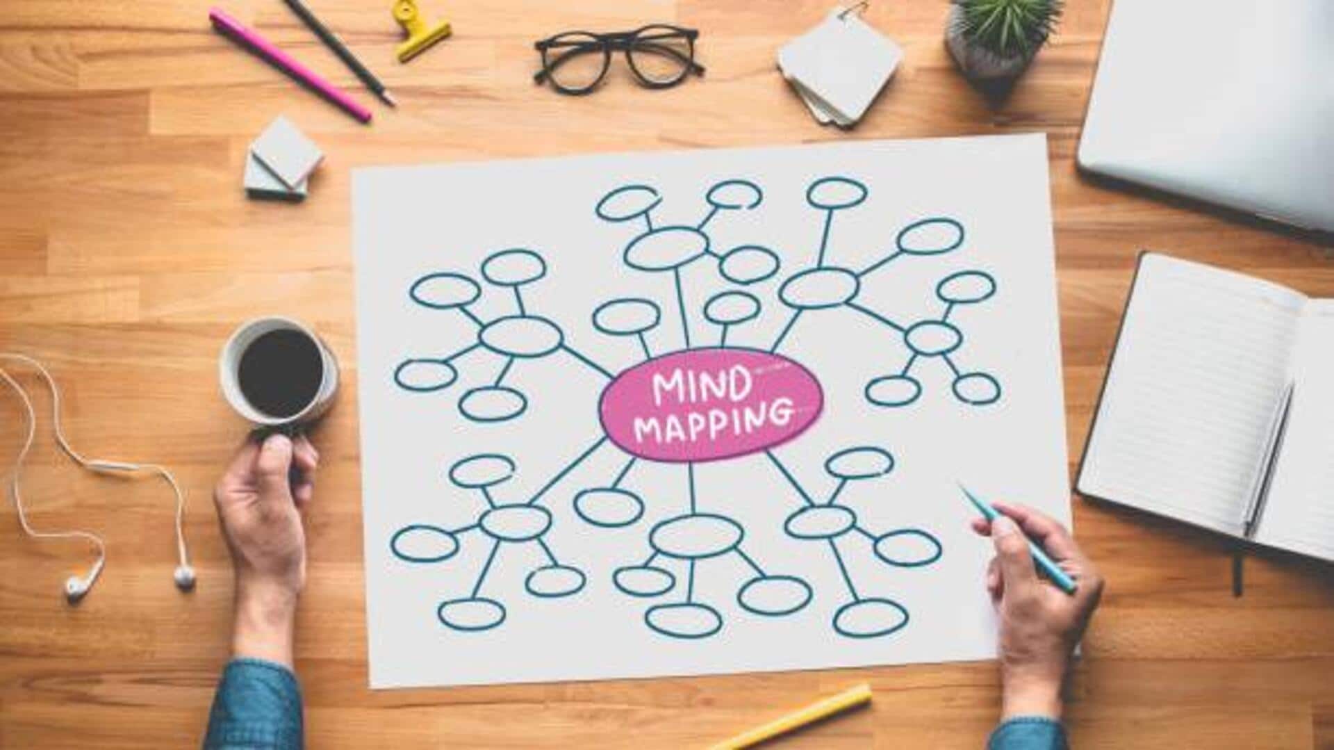 What exactly is mental mapping?