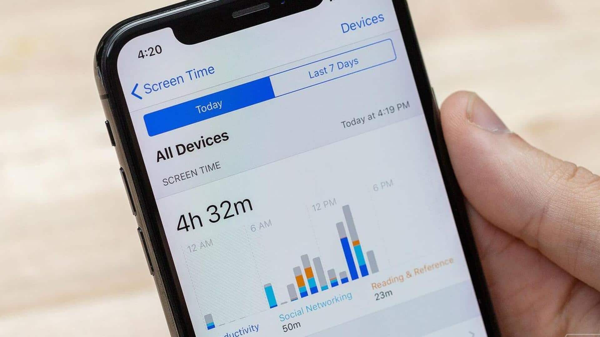 #TechBytes: How to track screen time on your devices