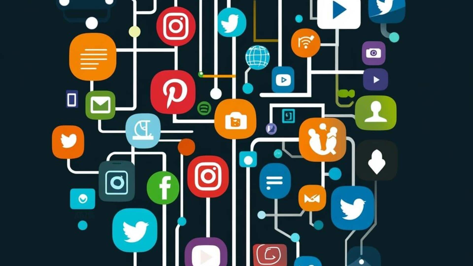 Social media management made easy with AI