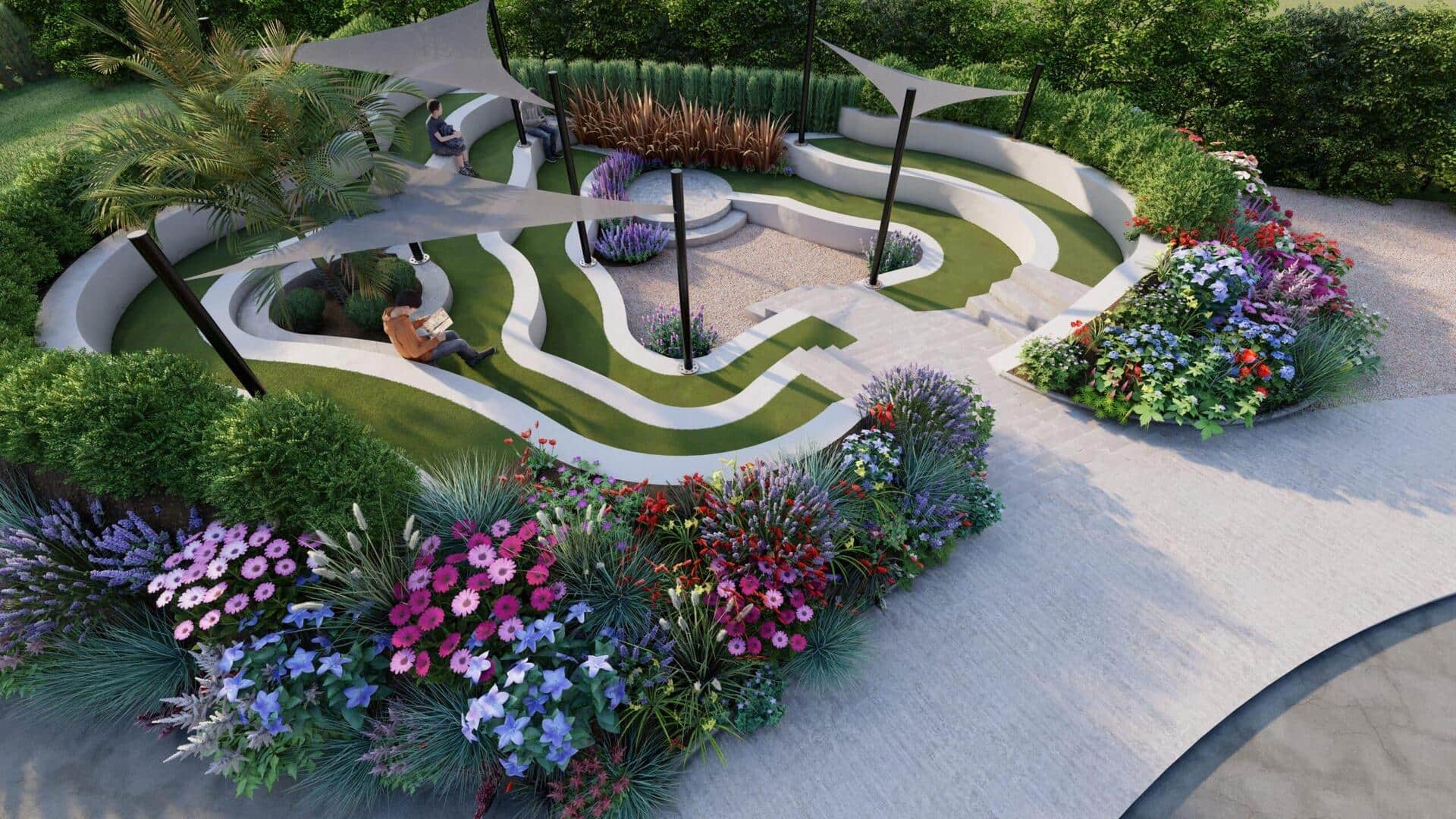 What is a sensory garden?