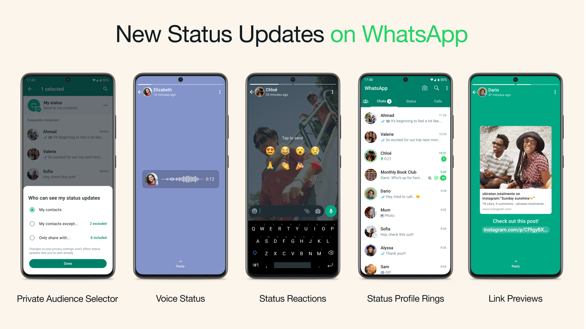 WhatsApp adds new features to status updates on iOS, Android