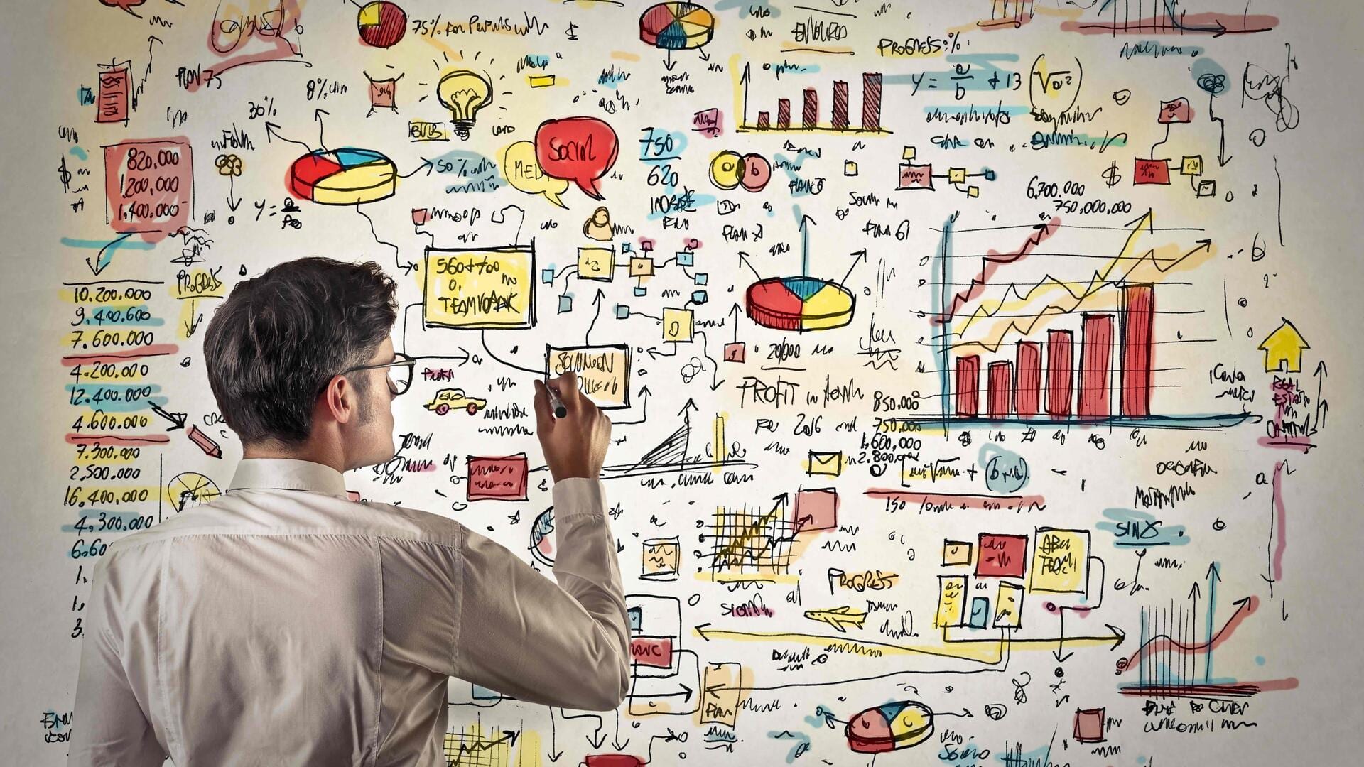 Visual mind mapping: Concept and how to practice Visual mind mapping: Concept and how to practice