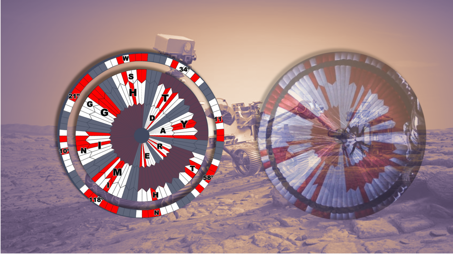 Netizens decode message hidden in NASA's Perseverance rover's parachute