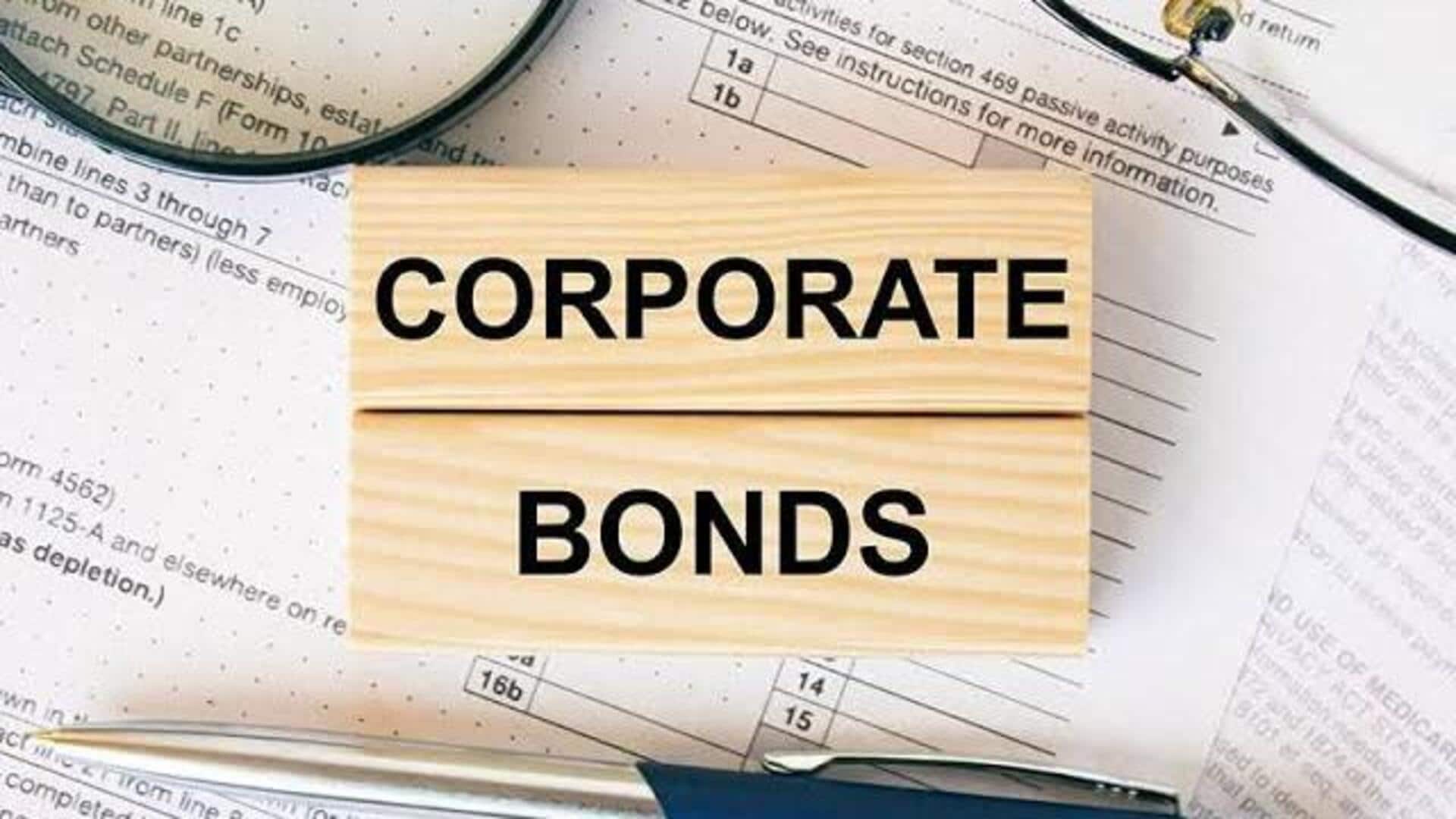 Corporate bond funds: A guide for investors