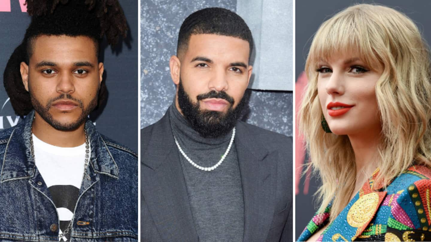 Billboard Music Awards 2021: Grammy snub The Weeknd leads nominations