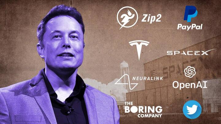 Elon Musk's resume: A look at his entrepreneurial journey