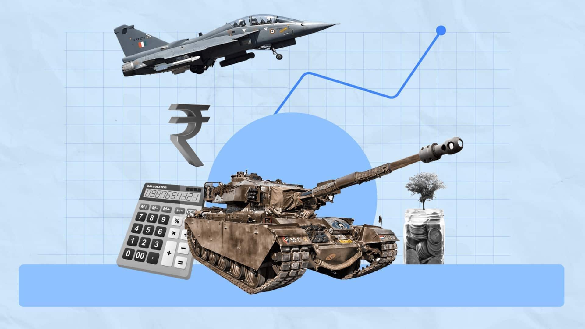 Defense allocation rises to ₹7.85L crore in Budget 2026