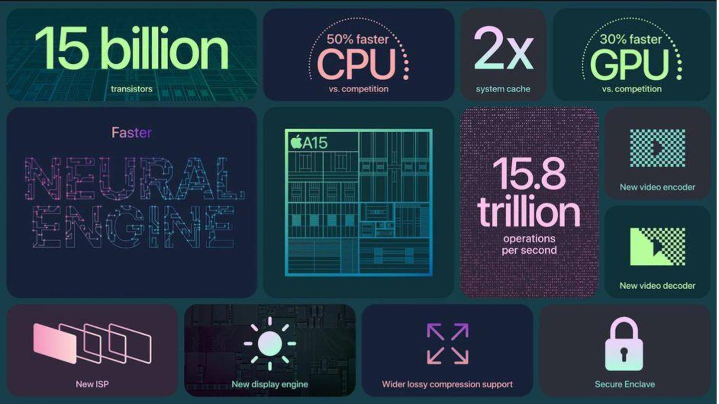 They are powered by an A15 Bionic chipset They are powered by an A15 Bionic chipset