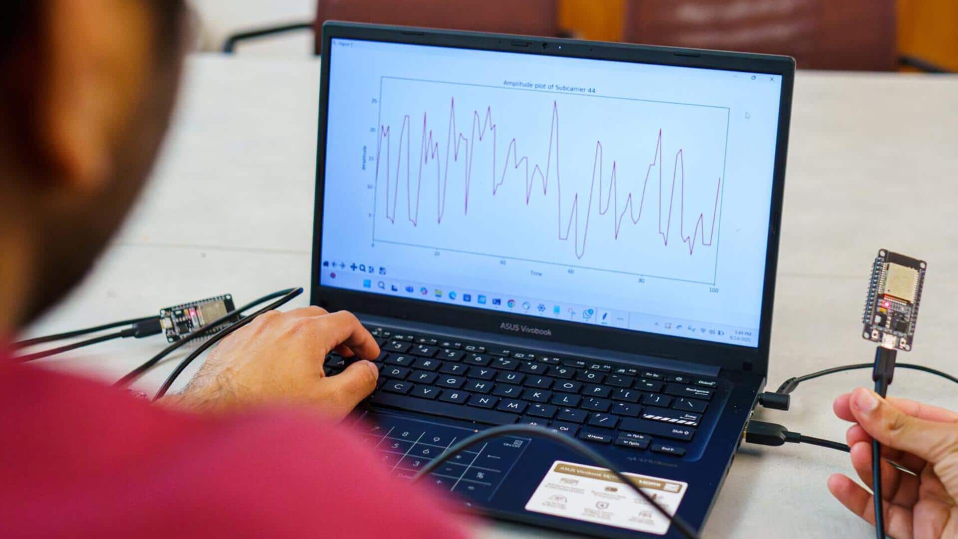 Forget wearables! Wi-Fi can now measure your heart rate Forget wearables! Wi-Fi can now measure your heart rate